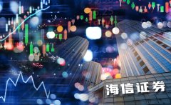 海信证券业务员违规会受到哪些惩罚？