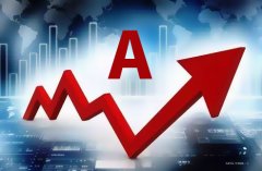 A股三大指数集体上涨 创业板指涨逾1%
