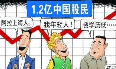 炒股配资适合那个年龄段？