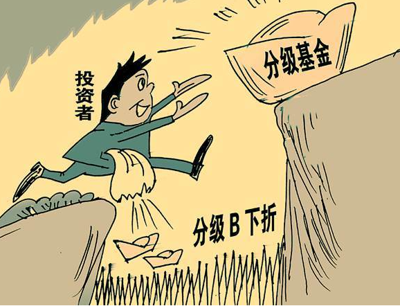 杠杆交易的风险