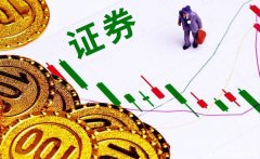 证券配资融资怎么操作？